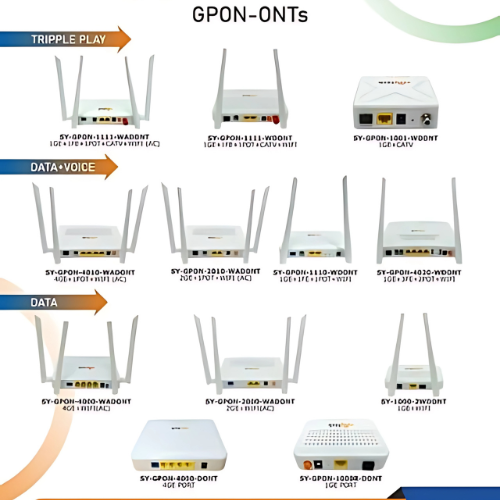 Networking Solutions